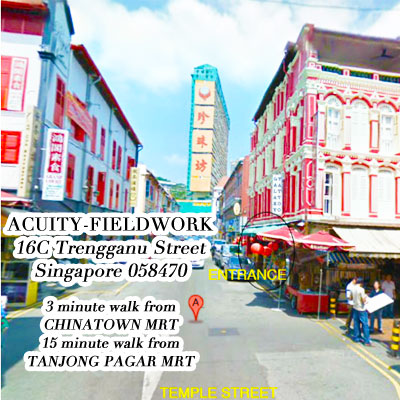 acuity fieldwork